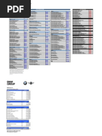 Download Precios BMW Group Mexico Febrero 2012 by Alex Serna SN80821458 doc pdf