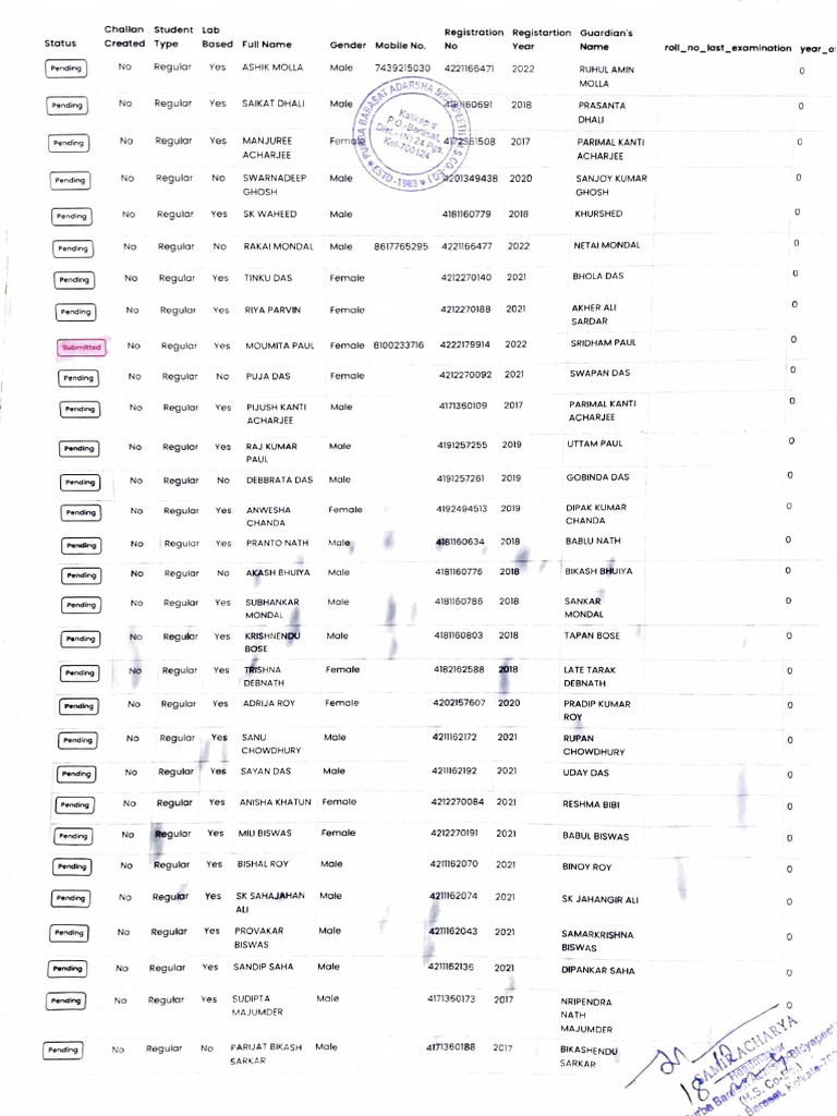 Adobe Scan Dec 18, 2024 | PDF