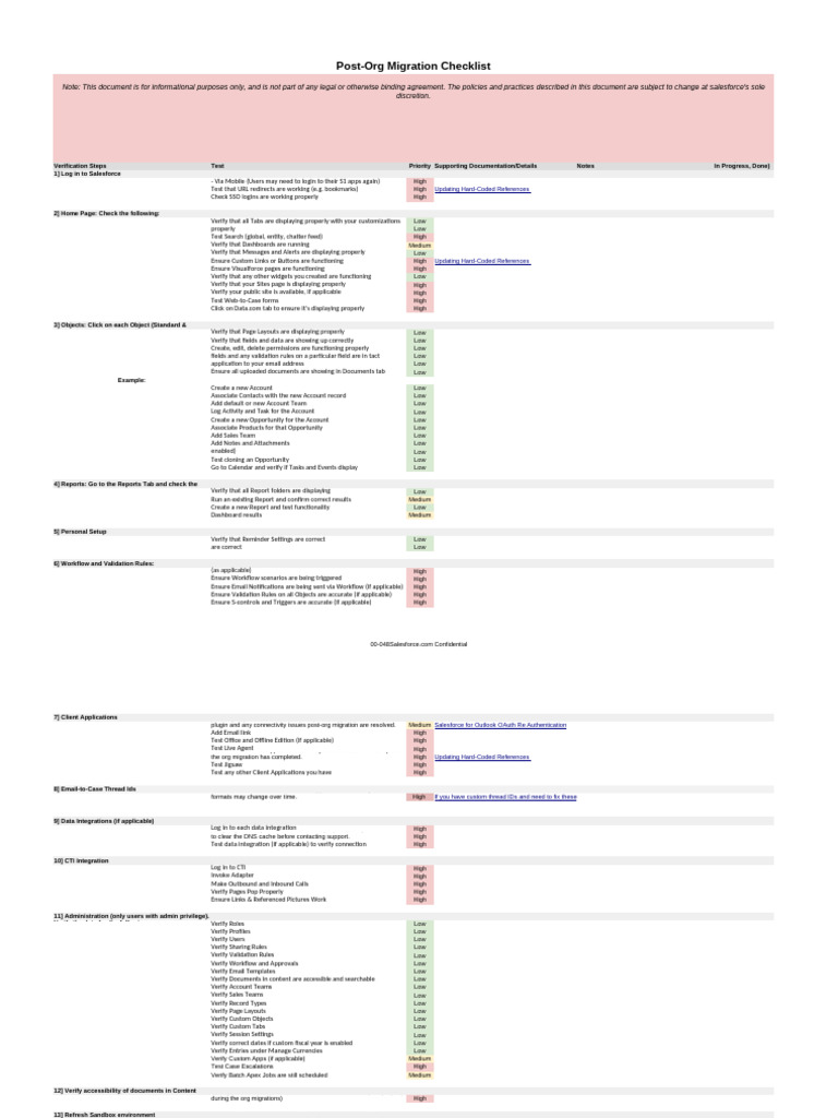 Salesforce Post-Org Migration Checklist | PDF | Computing | Software