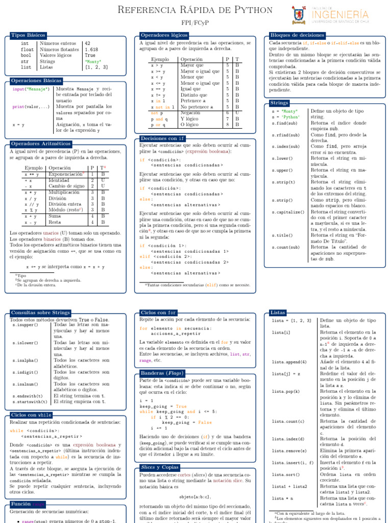 Resumen Pep 2 | PDF | Archivo de computadora | Python (lenguaje de ...