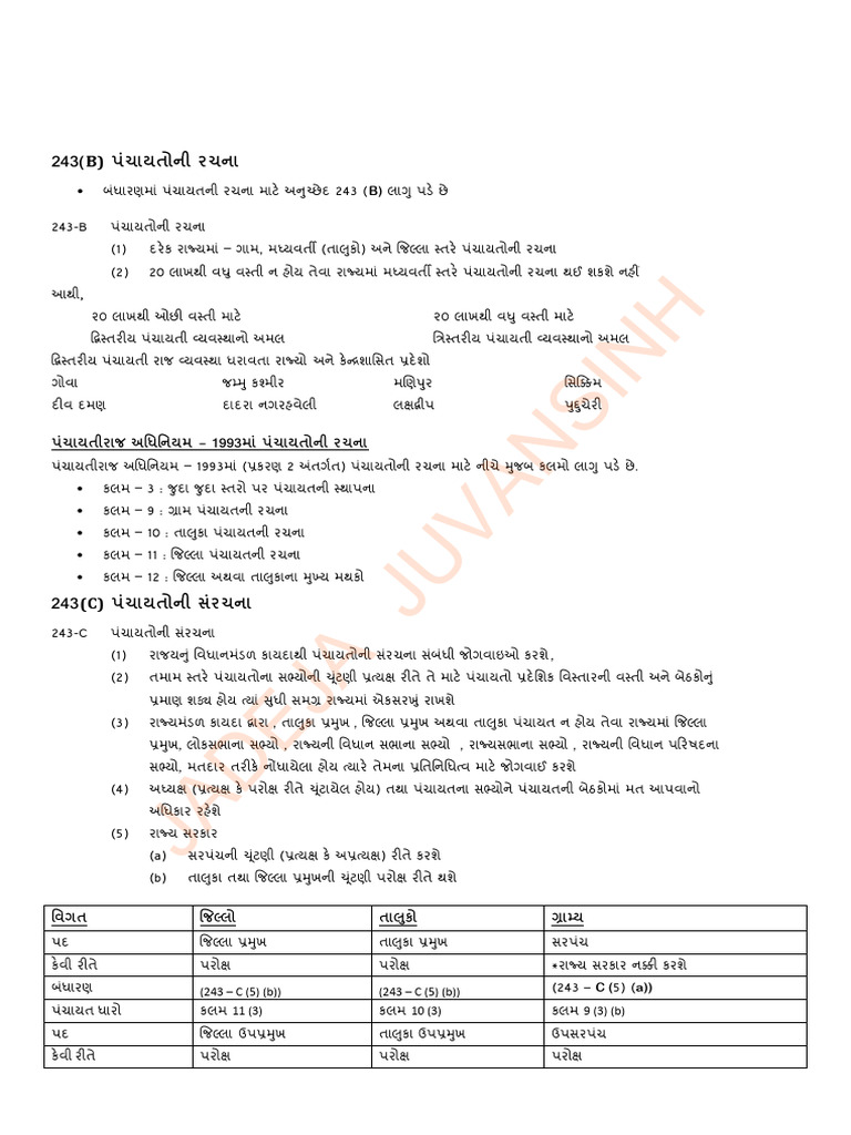 Panchayati Raj 3 | PDF