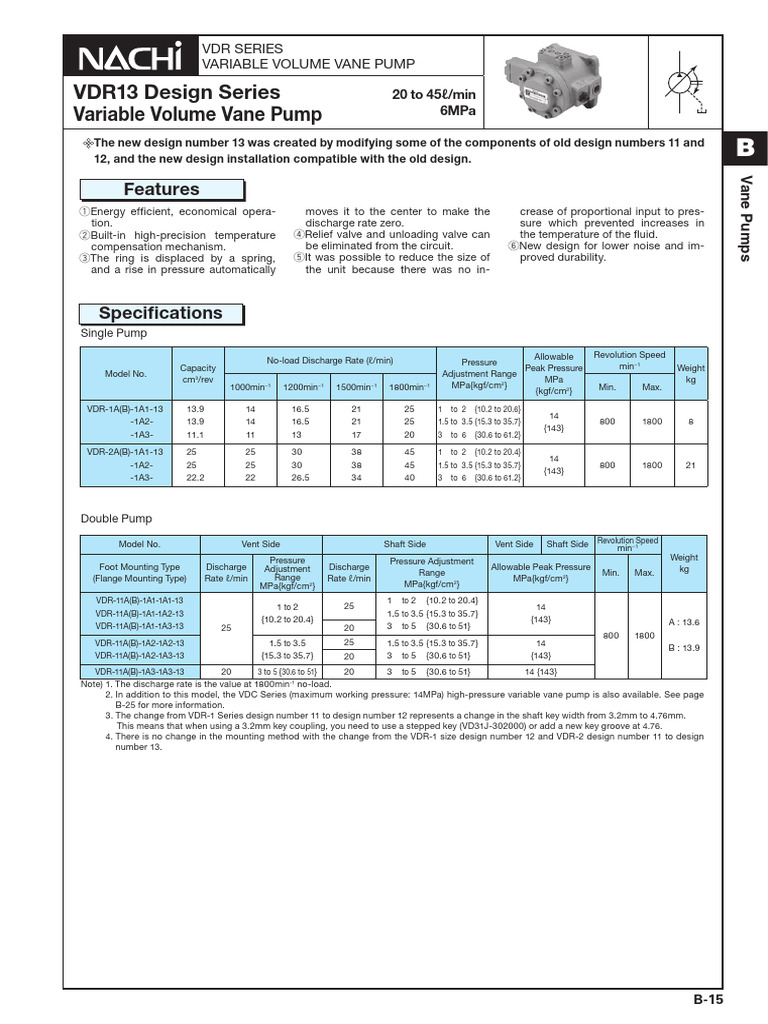 VDR Series Variable Volume Vane Pump | PDF | Pump | Mechanical Engineering
