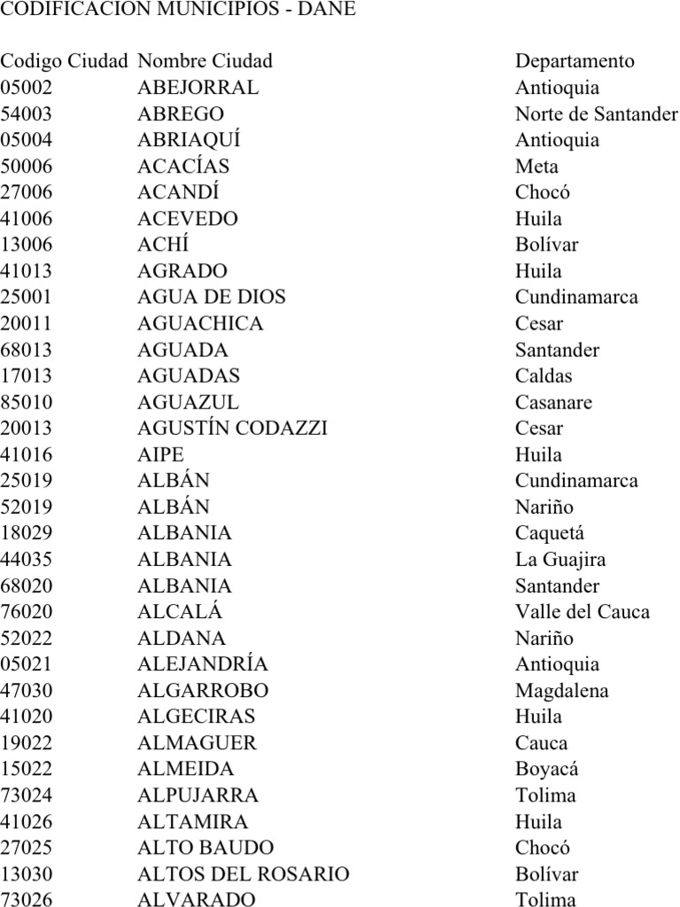 Codigos dane pdf