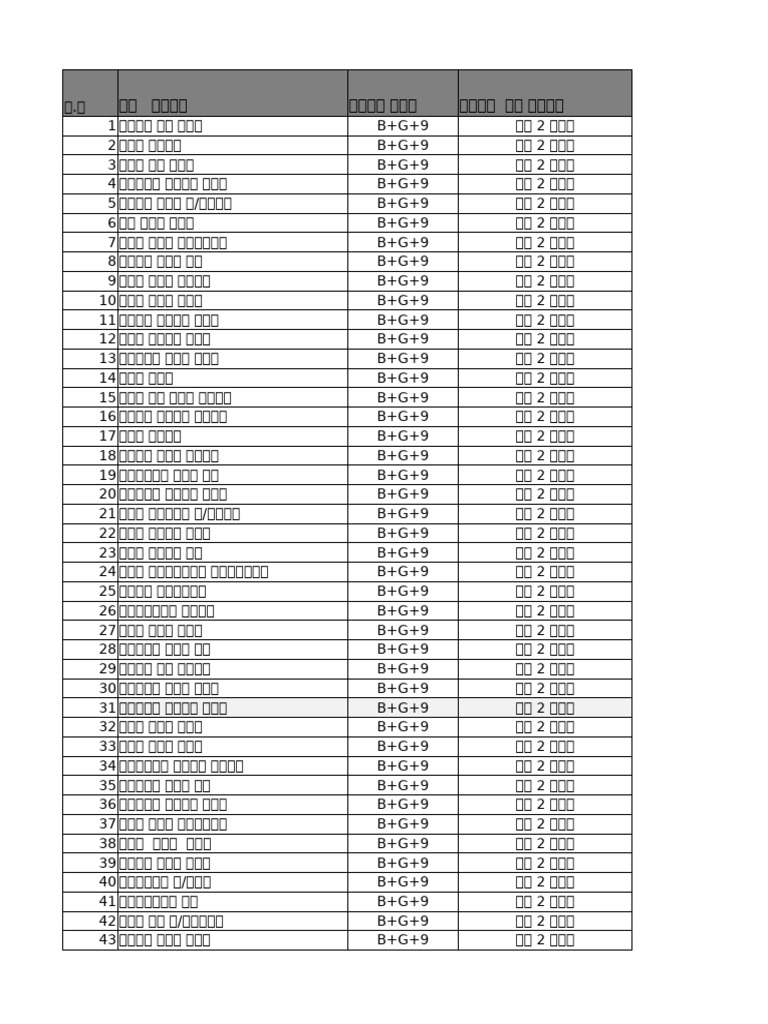 New Third Round | PDF