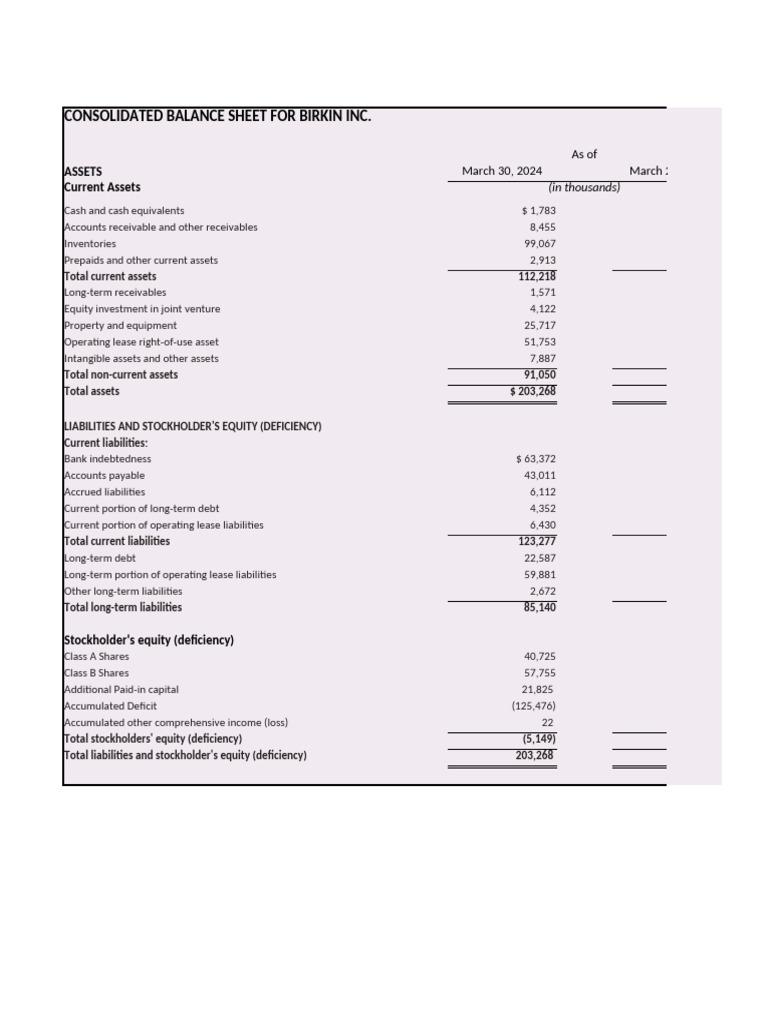 Practice+Final+2024 Fs+Reference Solutions 2024 | PDF | Book Value ...