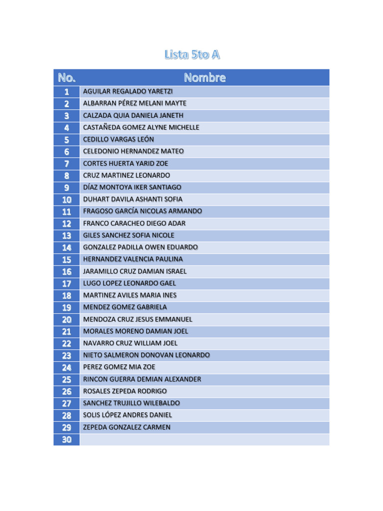 Lista 5to A | PDF