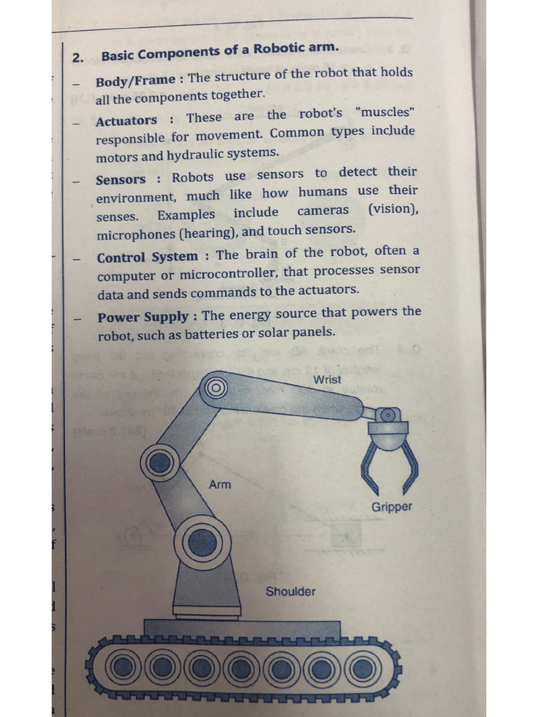 Assignment No 6 (AMRD) | PDF