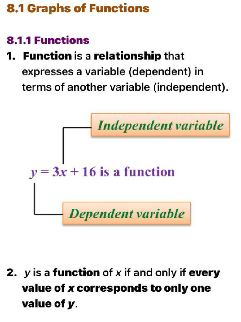 Math CH8 F2 | PDF