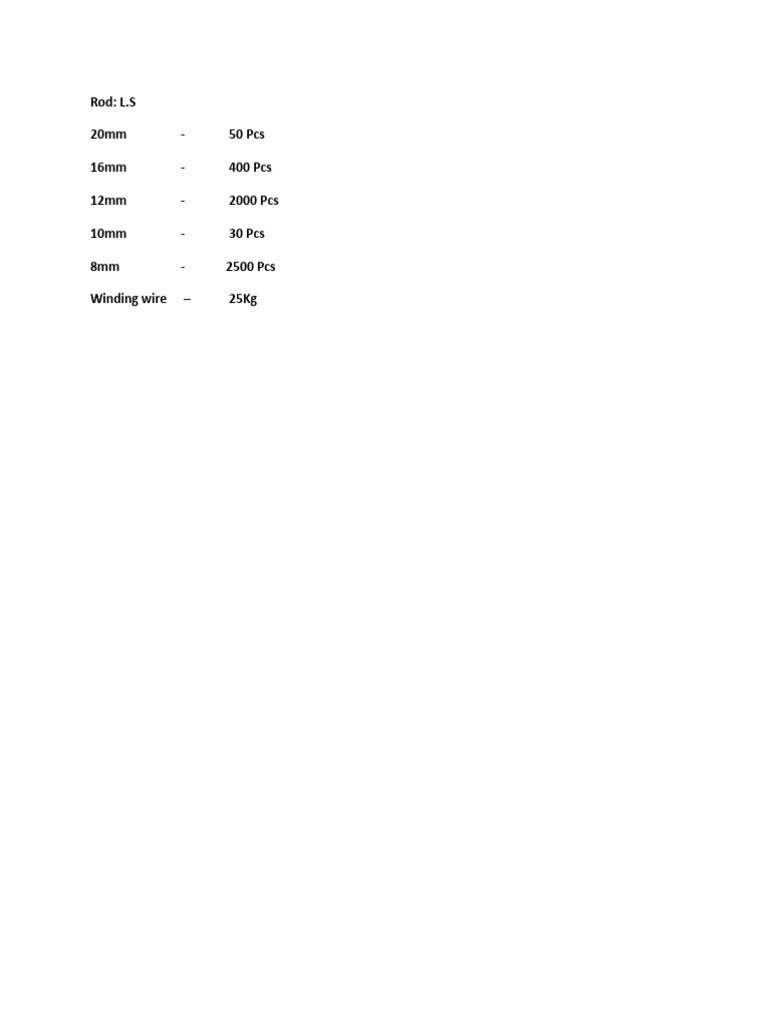 Rod and Winding Wire Inventory List | PDF