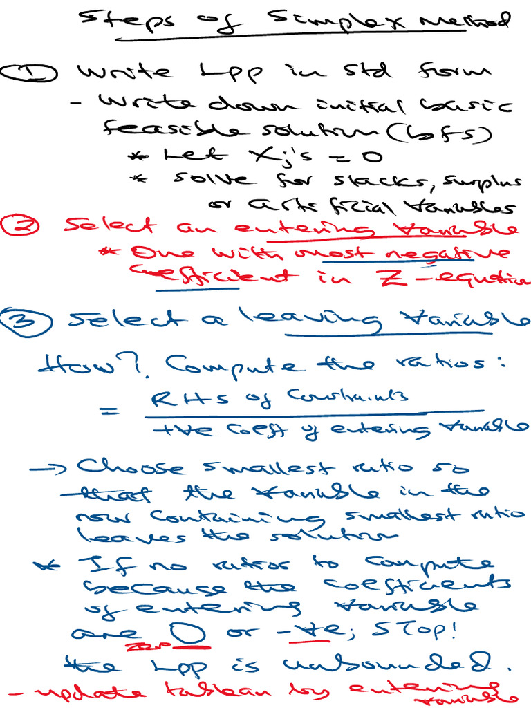 Simplex Method an Intro | PDF