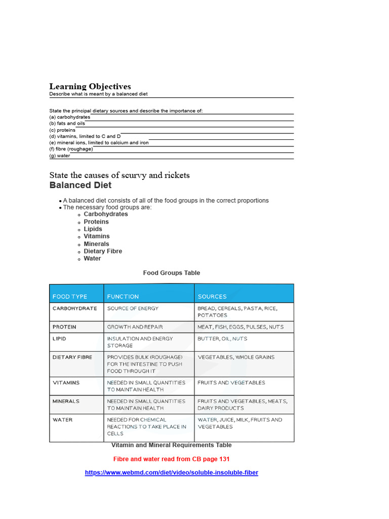 Learning Objectives: 7 Human Nutrition | PDF | Digestion | Human ...
