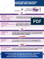 Ump Infographie Fiscalité Anti Délocalisation