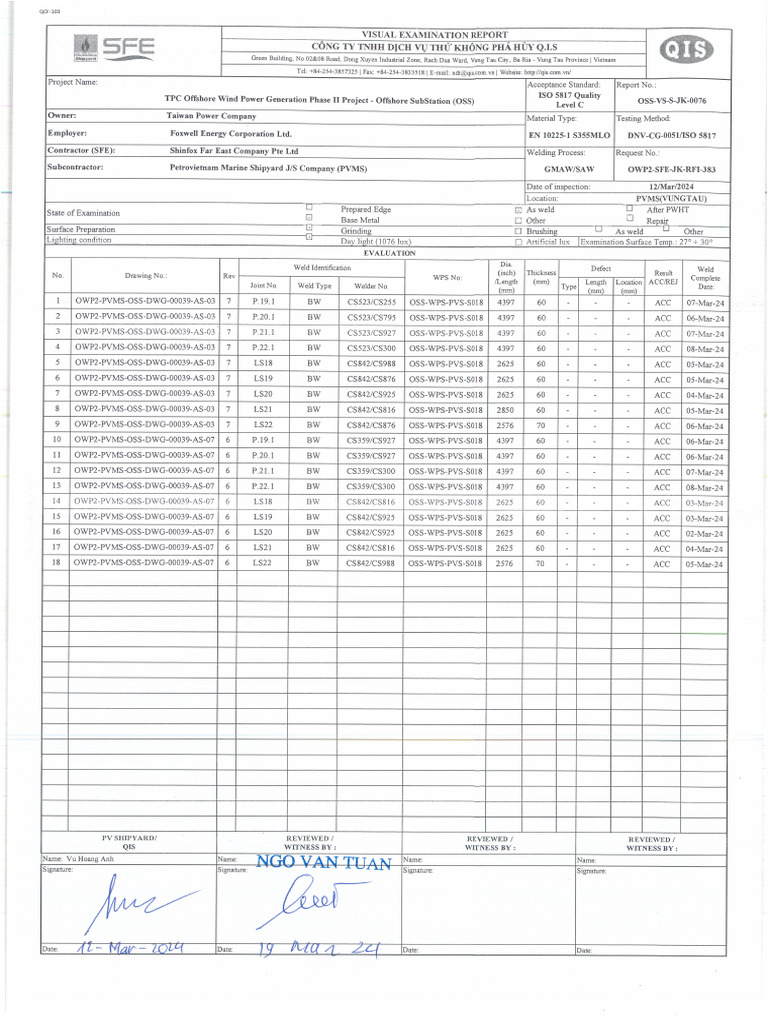 Oss VS S JK 0076 | PDF