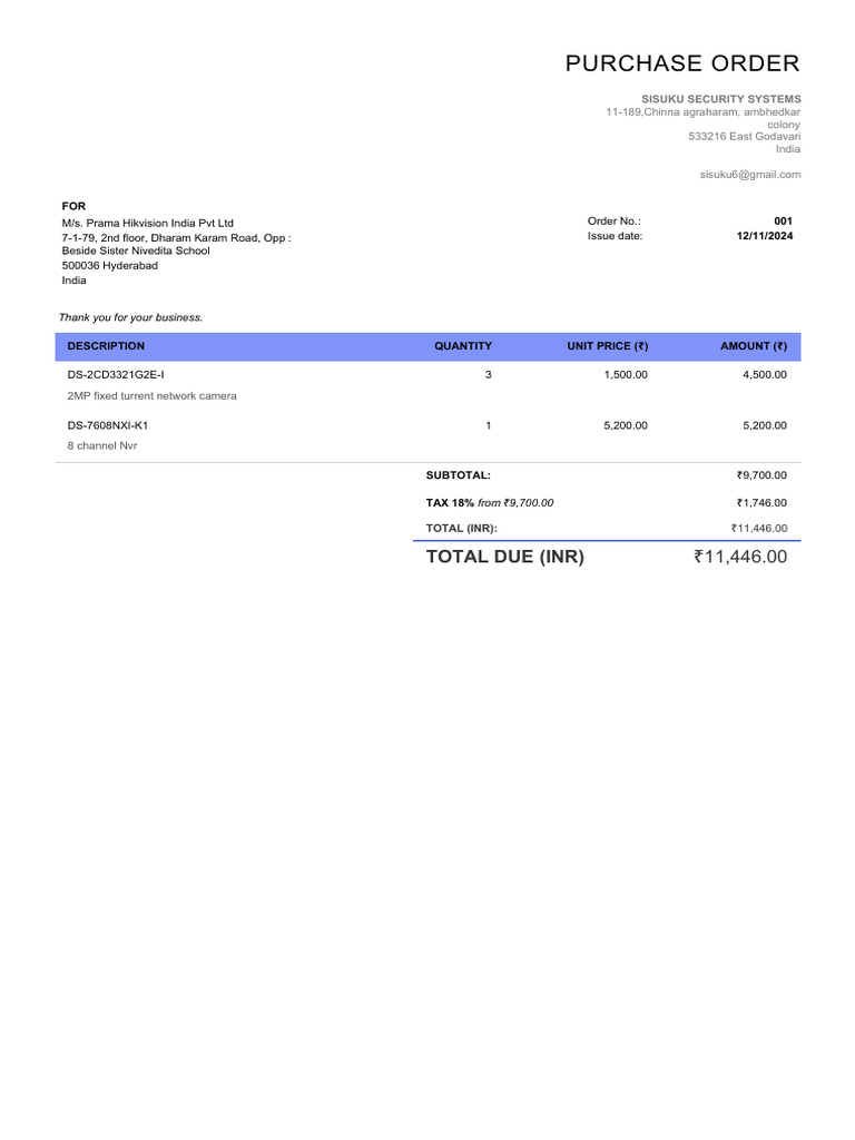 Purchase Order: Total Due (Inr) | PDF
