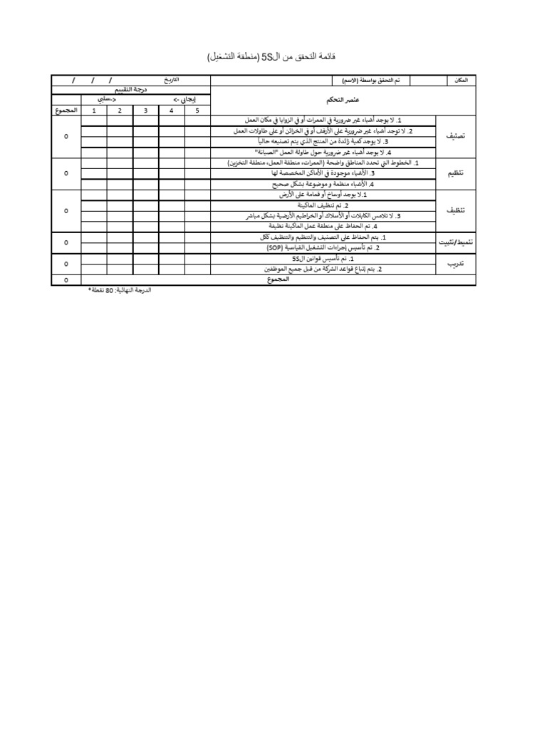 5S Check List (Operation) - r1 | PDF