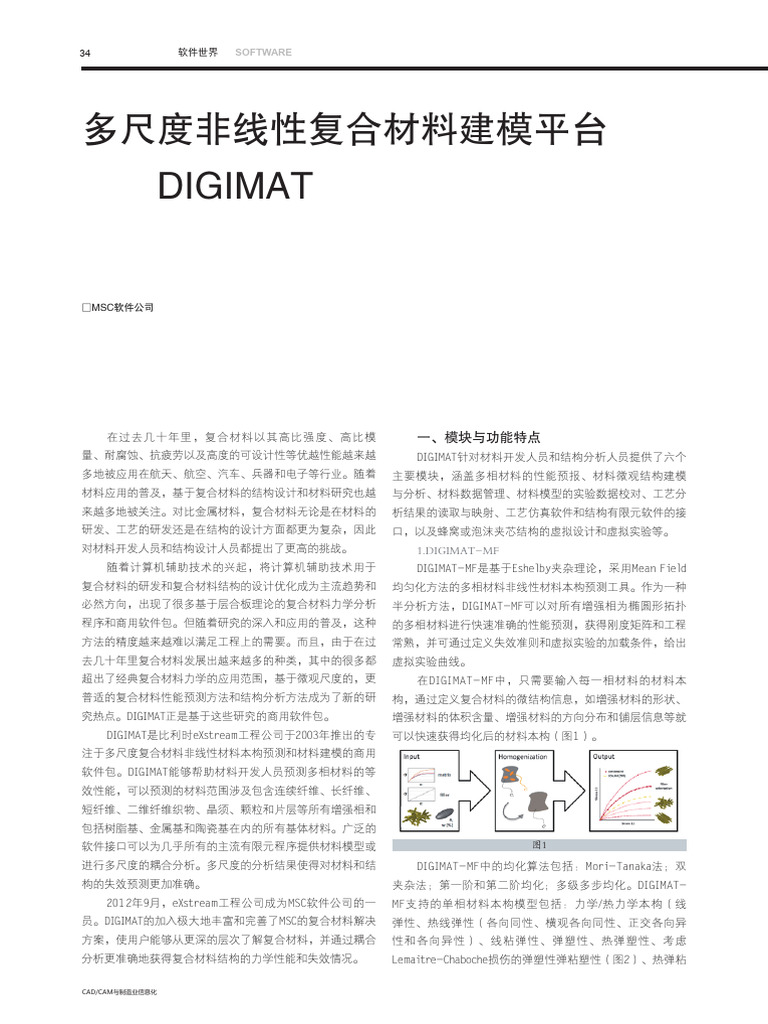 多尺度非线性复合材料建模平台DIGIMAT | PDF