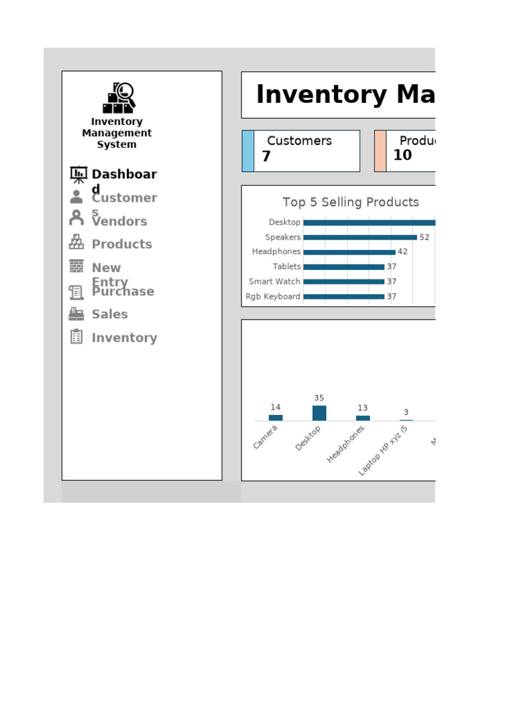 Inventory Management Software by Deepak Eduworld | PDF | Laptop ...