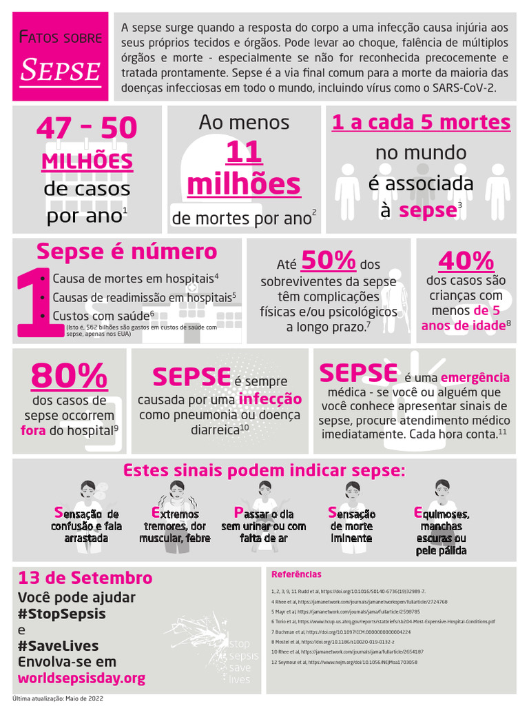 Fatos Cruciais sobre Sepse | PDF | Sepse | Morte