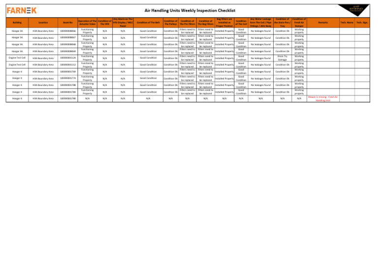 Air Handling Units - Weekly Inspection Checklist (Zone C) | PDF ...