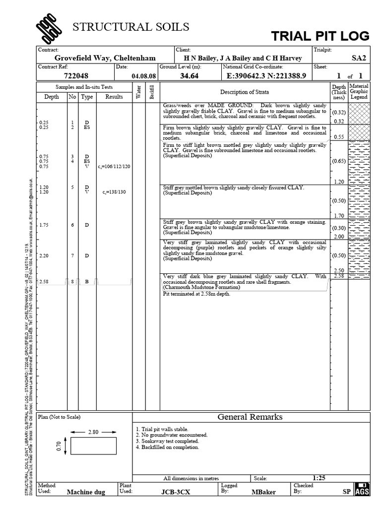 Trial Pit Log for Cheltenham Site | PDF | Gravel | Natural Materials