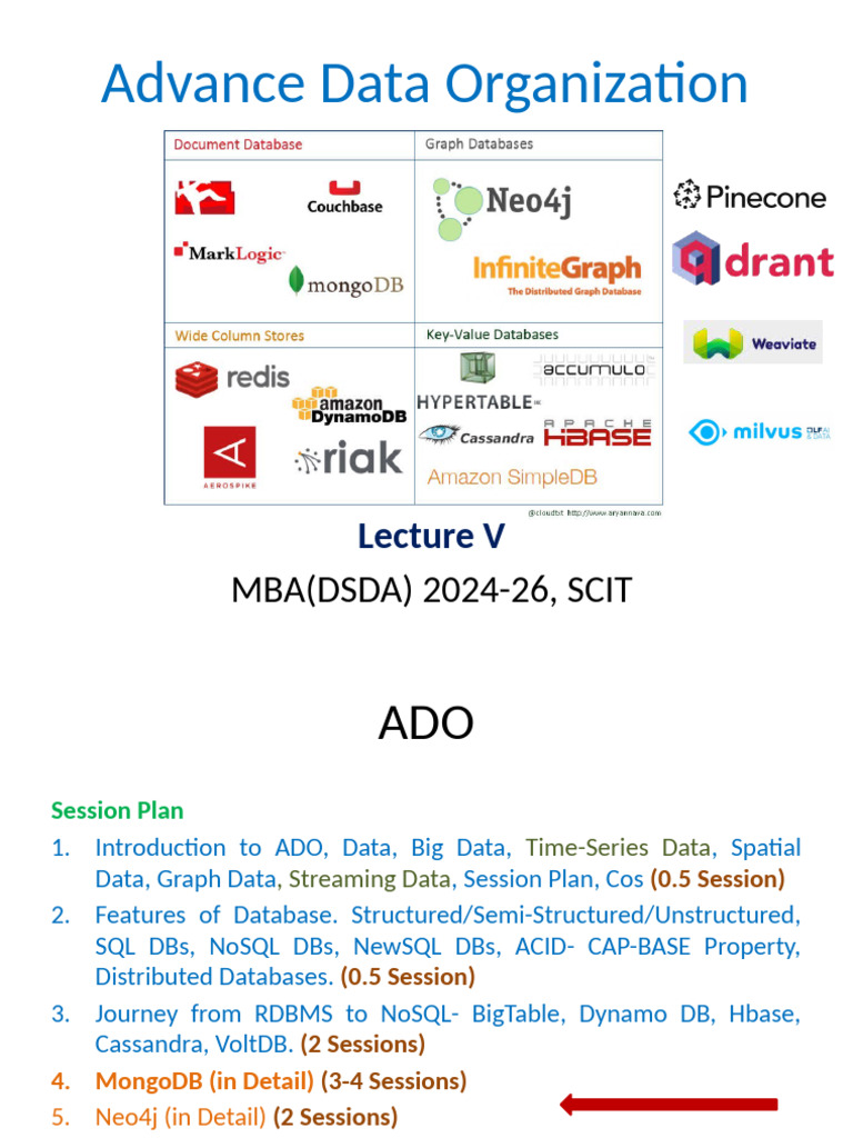 ADO Lecture V 2023-25 | PDF | Data Type | Boolean Data Type