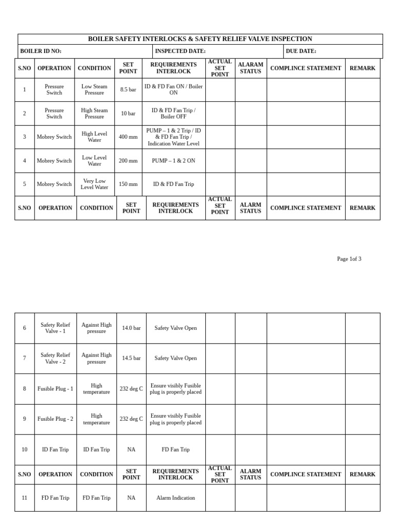 Boiler Interlock | PDF | Boiler | Pump
