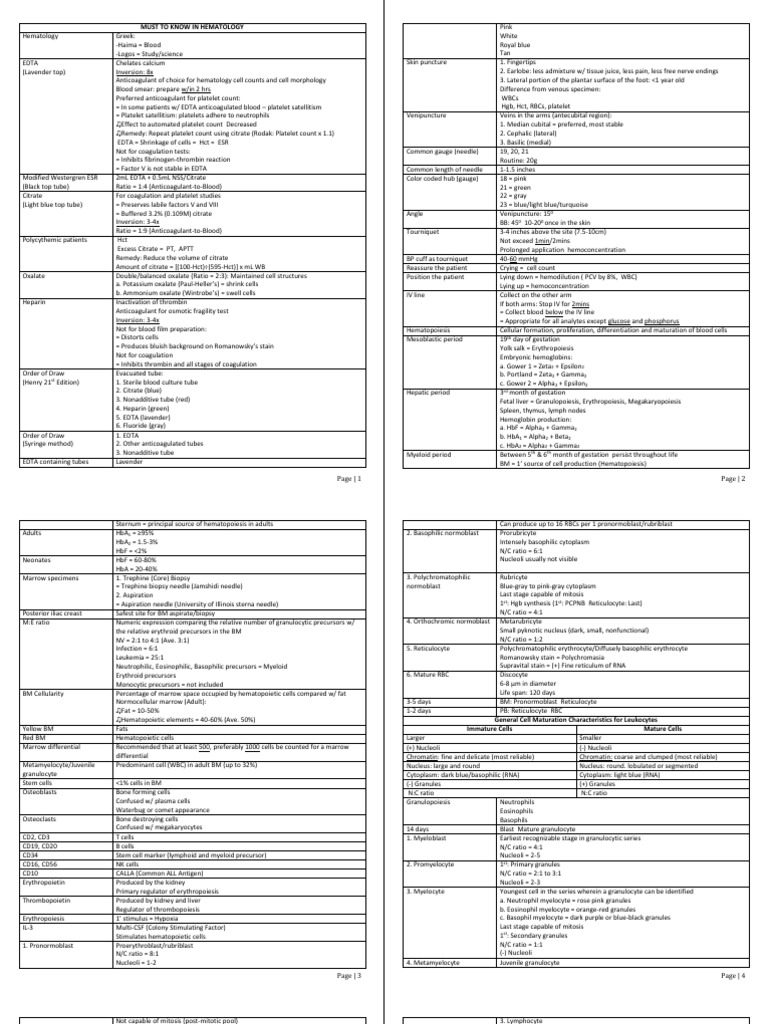 Essential Hematology Techniques Guide | PDF | Anemia | Red Blood Cell