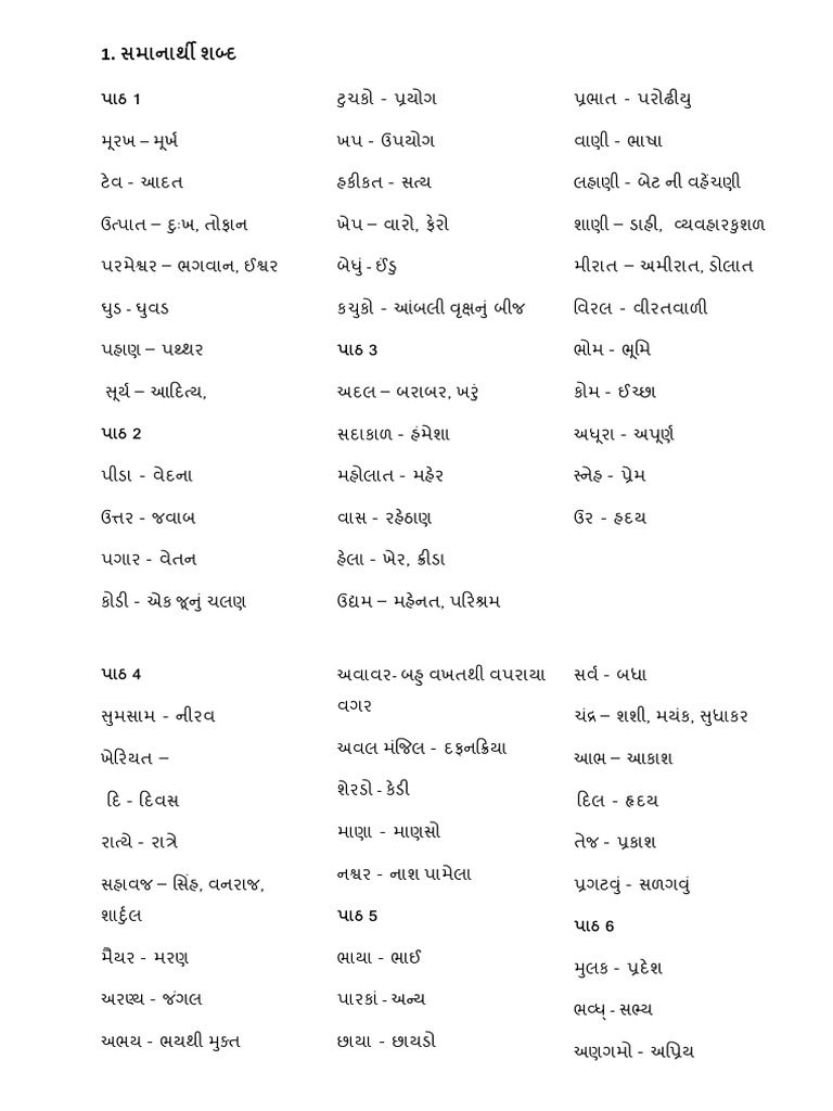 સમાનાર્થી શબ્દ ધોરણ ૯ | PDF