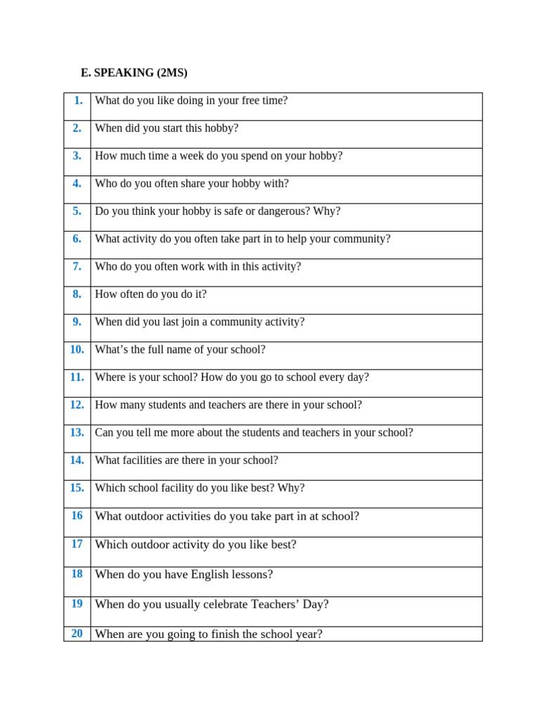 Speaking 7 | PDF