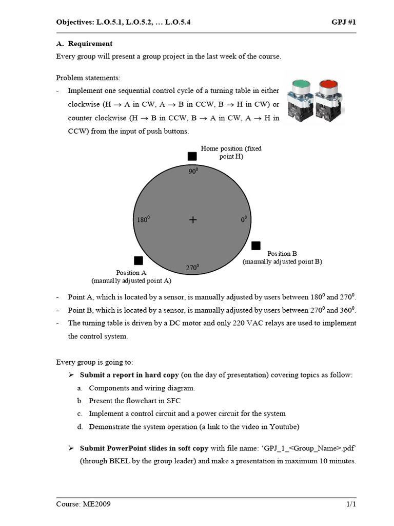 Objectives: L.O.5.1, L.O.5.2, L.O.5.4 GPJ #1 A. Requirement | PDF