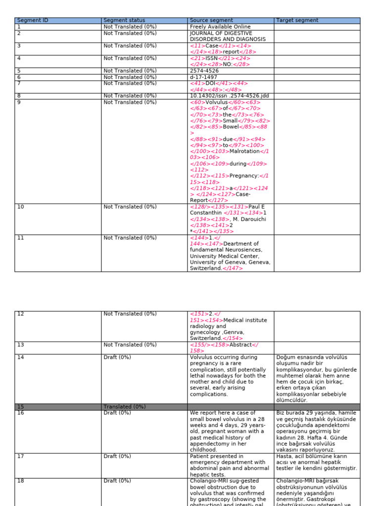 Healthcare - PDF en-US TR-TR - Review | PDF
