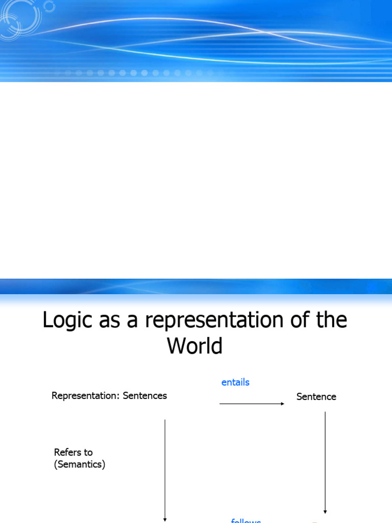 First-Order Logic Inference Techniques | PDF | First Order Logic | Logic