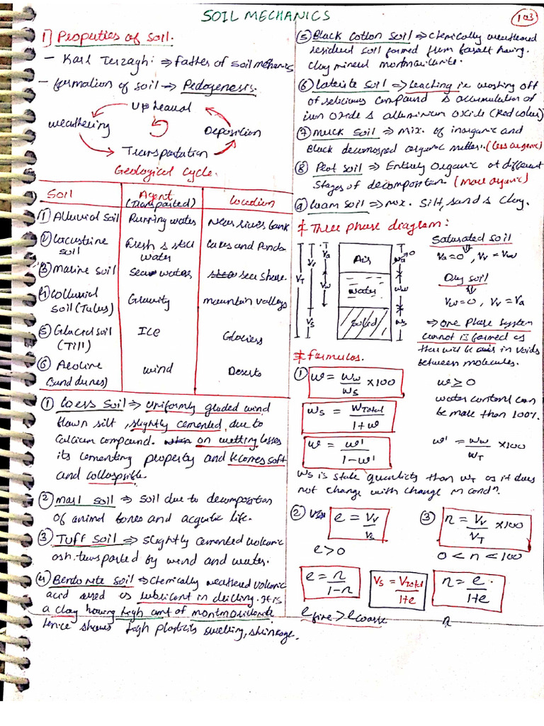 Soil Mechanics Short Notes Pdf