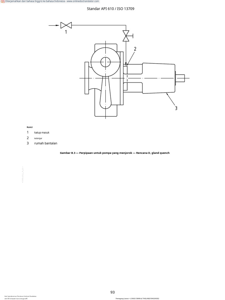 Standar API 610 dan ISO 13709 Pompa | PDF