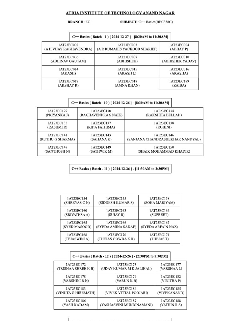 C++ Basics | PDF