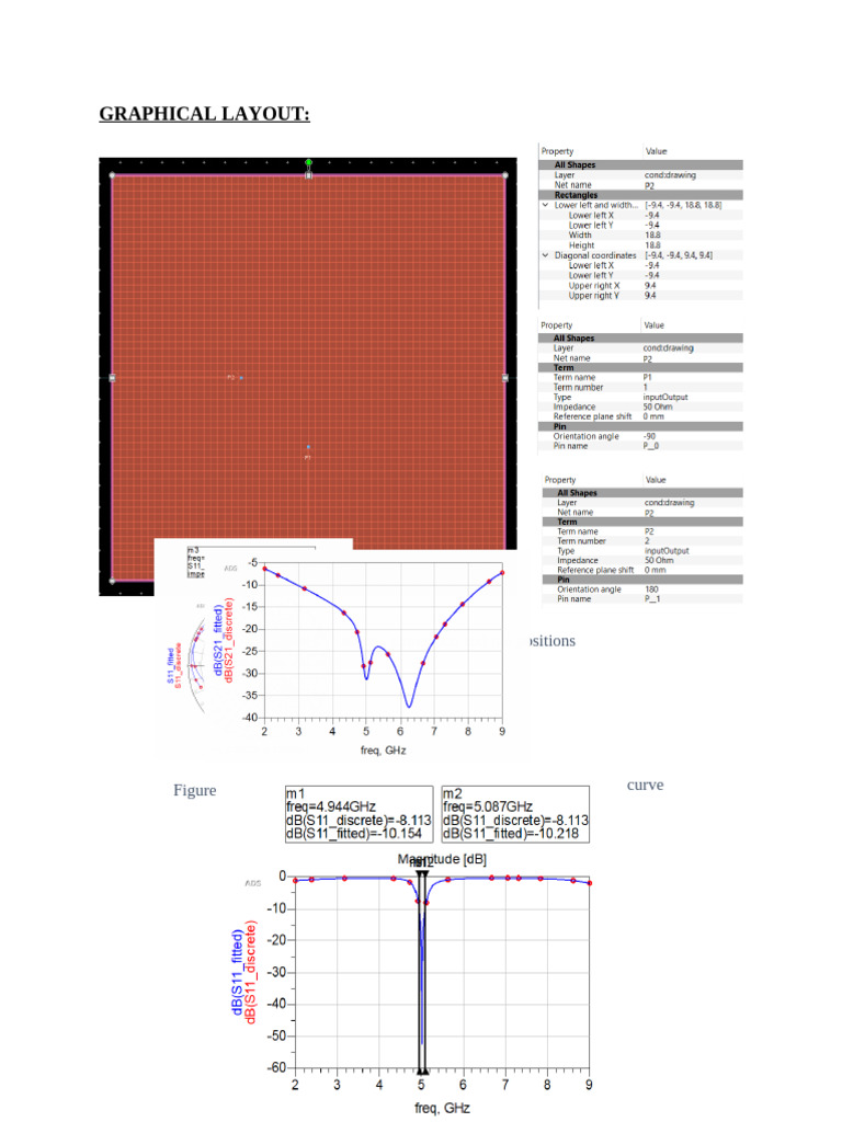 Antenna Performance Analysis for Asad Lab | PDF