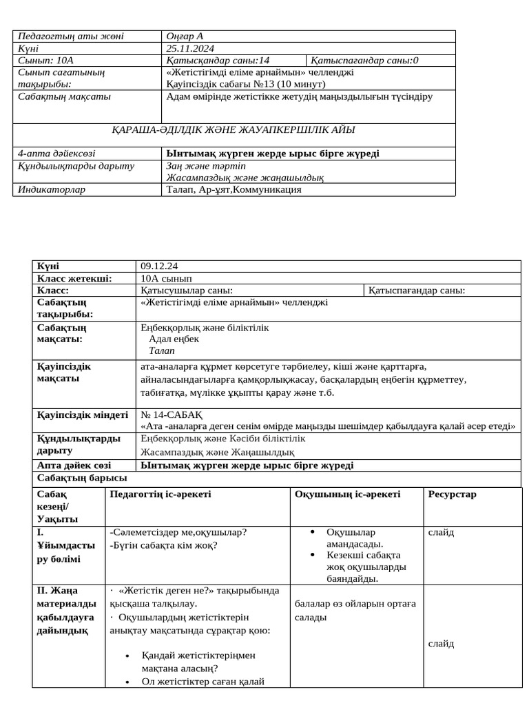 Мен әйелімді ренжіттім және досым қосылды.