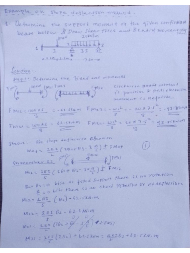 Example On Slope Deflection | PDF