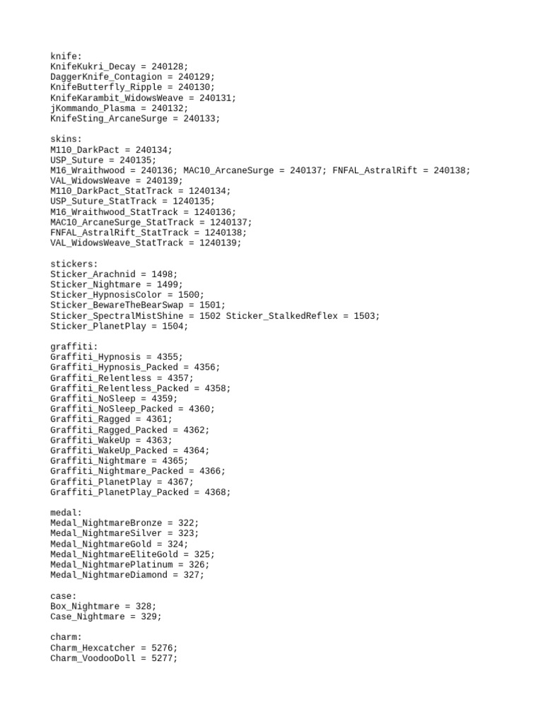 CSGO Skin and Item IDs List | PDF