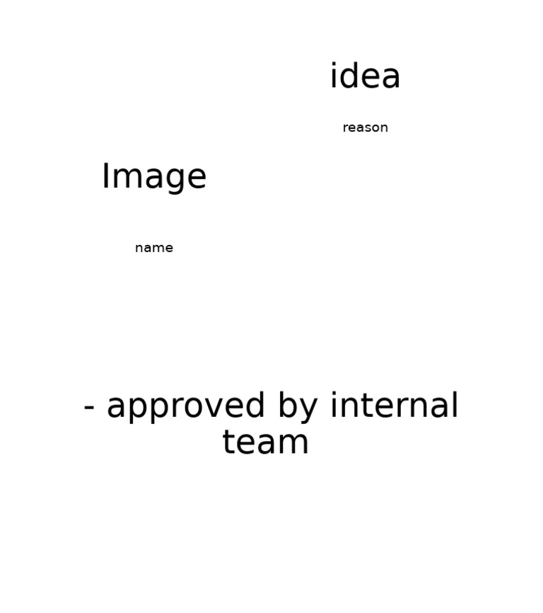 Presentation 1 | PDF