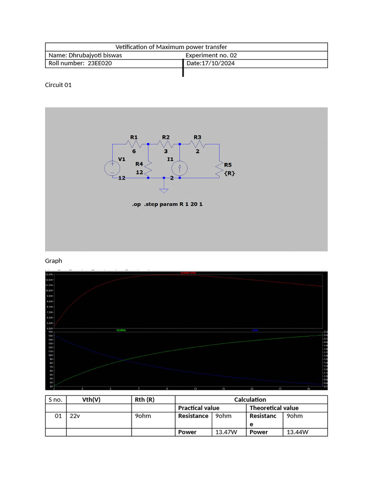 Maximum Power Transfer Verification Pdf
