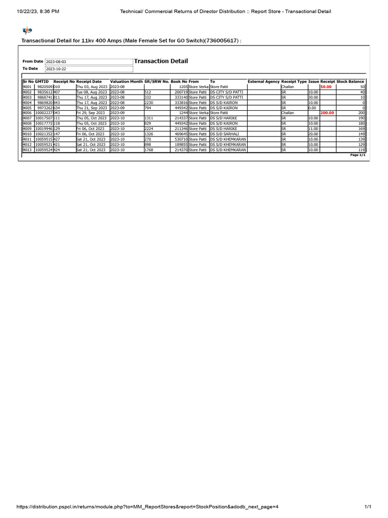 m f (1) | PDF