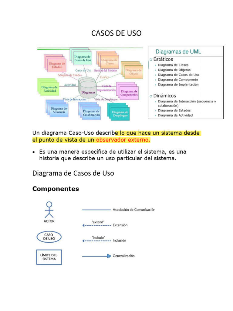 Diagrama de Casos de Uso: Guía Completa | PDF | Caso de uso | Informática