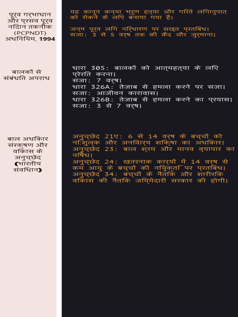 Untitled 5 | PDF