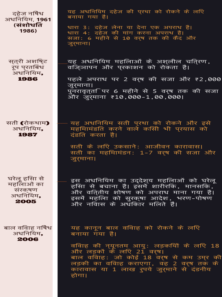 Untitled 3 | PDF