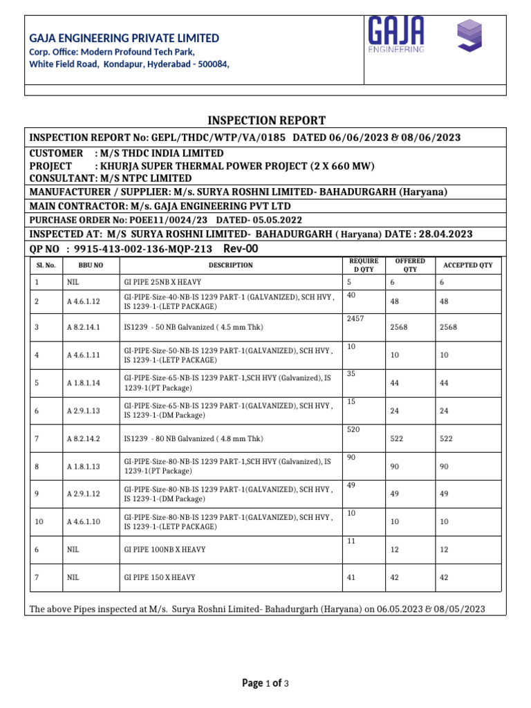 Gaja Engineering Inspection Report 2023 | PDF | Applied And ...