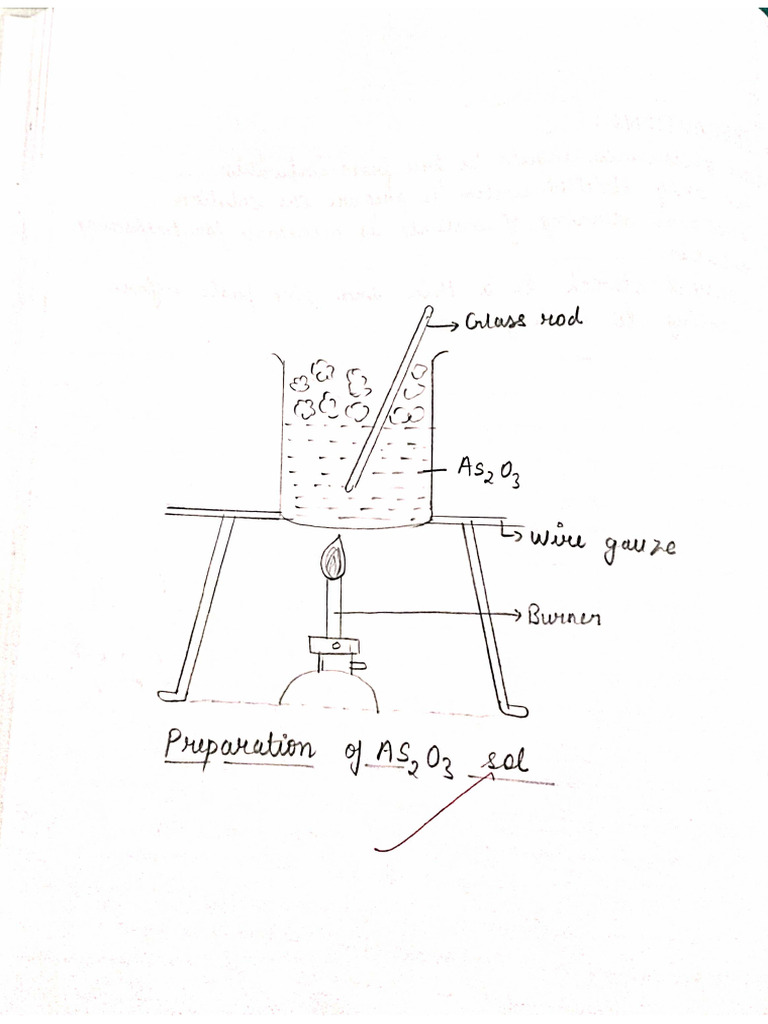 Chemistry Experiment 2 Pdf