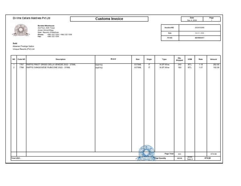 RAFFIO Wine Customs Invoice 2024 | PDF | Crops Originating From Europe ...