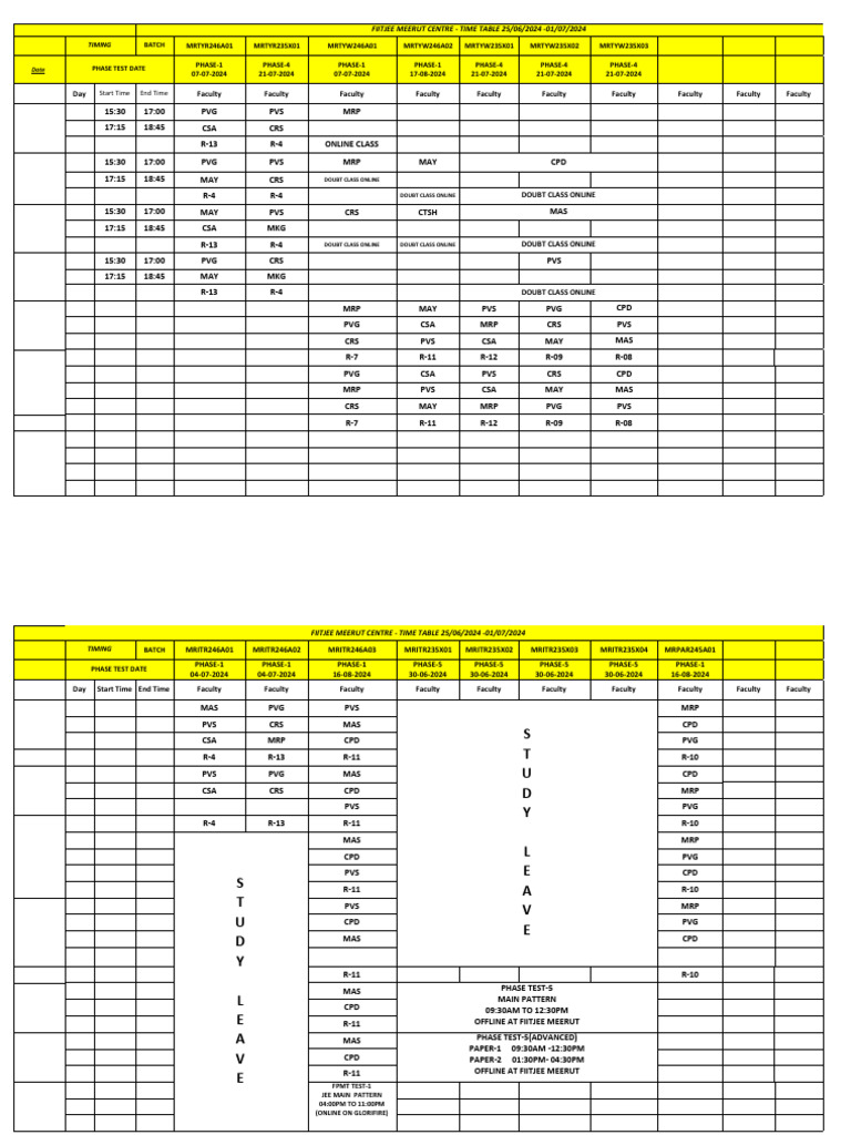 TB3 | PDF | Standardized Tests | Student Assessment And Evaluation