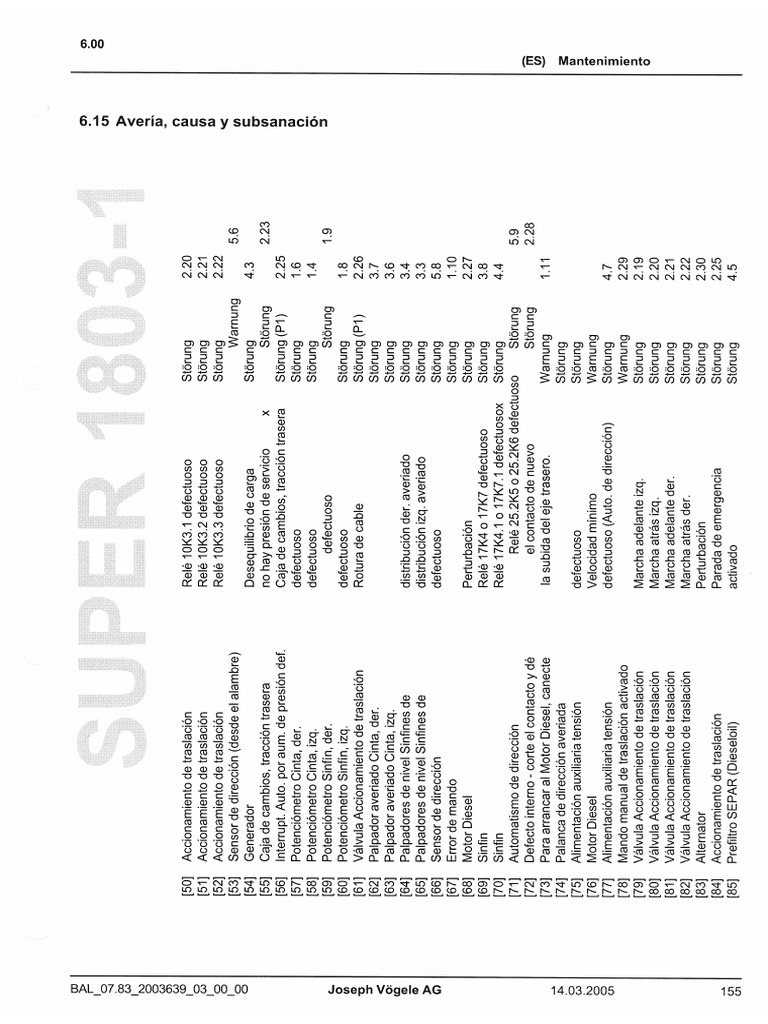 Split pdf 663 pdf
